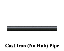 Cast Iron Hubless (No Hub) Pipe
